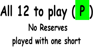 All 12 to play ( P ) 	No Reserves played with one short